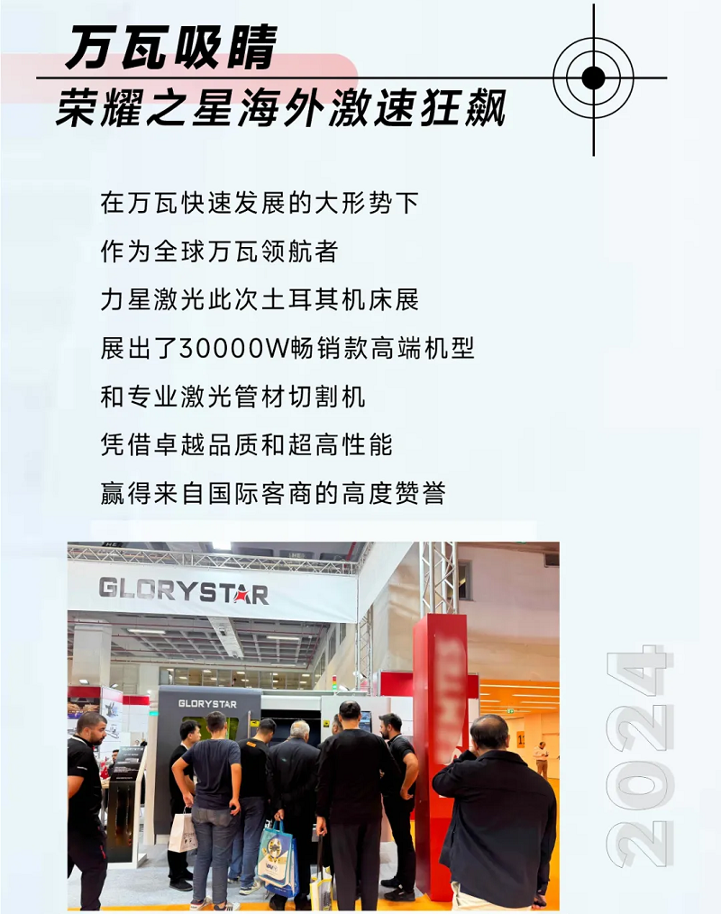 乘风海外 完胜归来！力星激光闪耀土耳其机床展（Maktek Eurasia2024）！